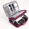 Double-Layer Waterproof Electronics Organizer Travel Bag