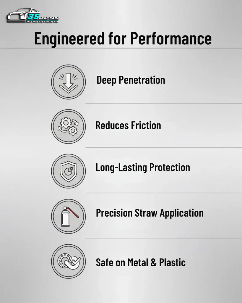 Anti-Rust Lubricant Spray