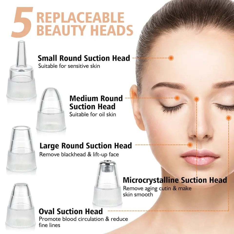 Black head Remover - 5 in 1 Rechargeable Blackhead Remover - Acne Remover - Vacuum Suction