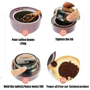 Portable Grinder