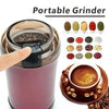 Portable Grinder